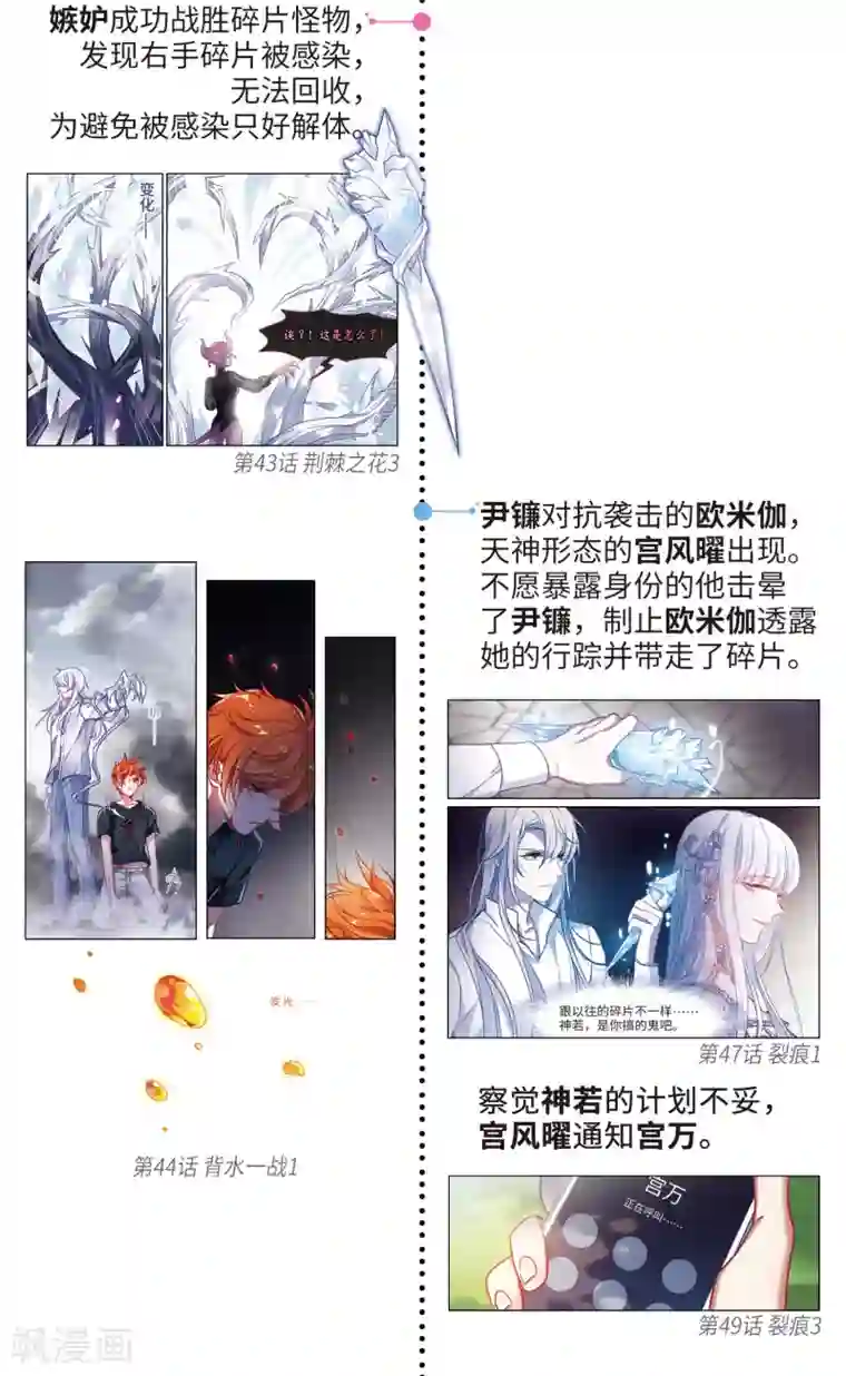 地狱告白诗第一章时间线梳理