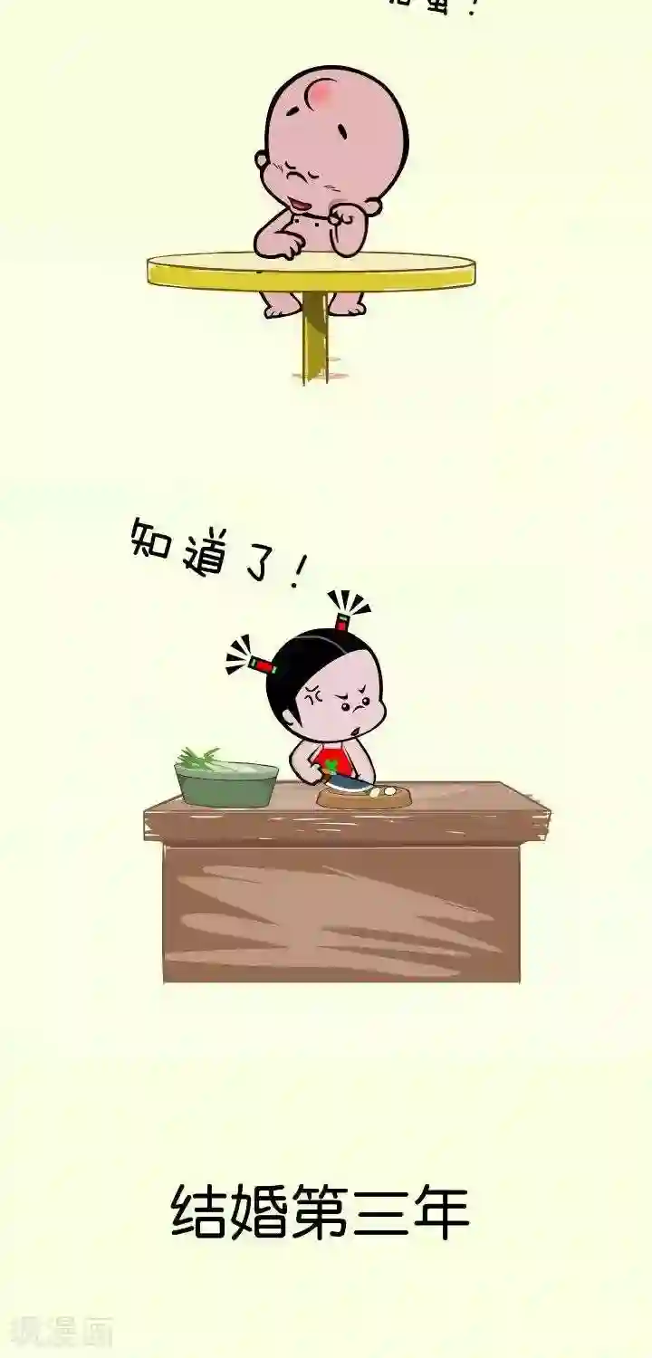 小破孩裤衩爱情第11话 混沌加蛋