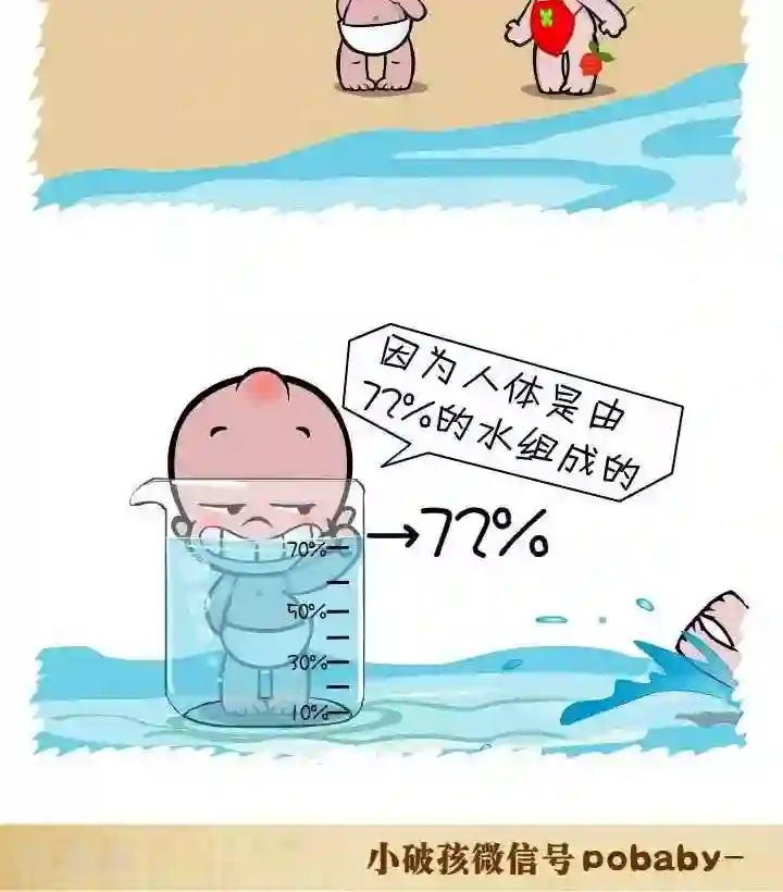 小破孩裤衩爱情第128话 72%