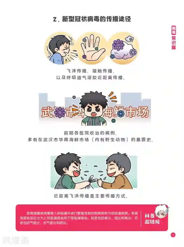 预防新型冠状病毒:有趣有用的健康科普知识病毒常识篇