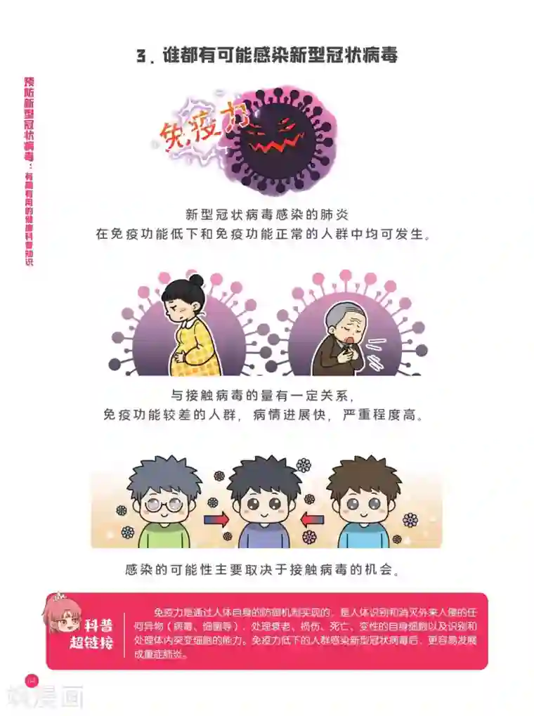 预防新型冠状病毒:有趣有用的健康科普知识病毒常识篇