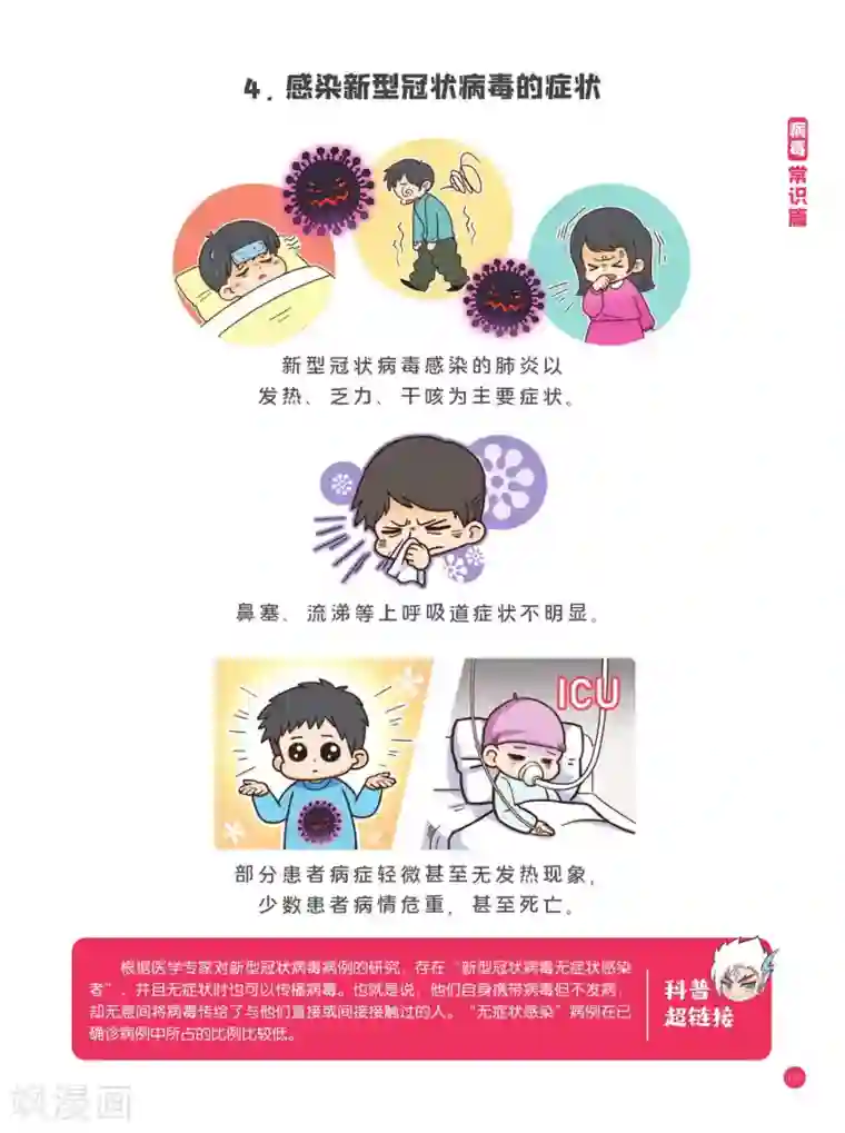 预防新型冠状病毒:有趣有用的健康科普知识病毒常识篇