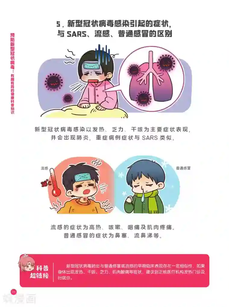 预防新型冠状病毒:有趣有用的健康科普知识病毒常识篇