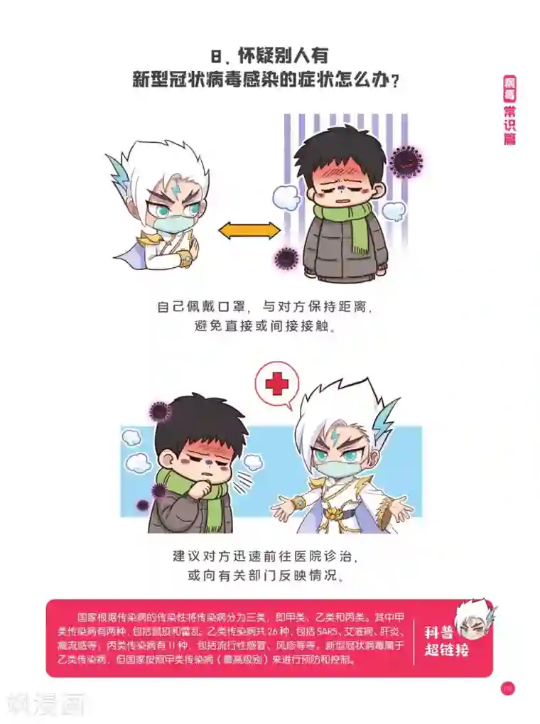 预防新型冠状病毒:有趣有用的健康科普知识病毒常识篇