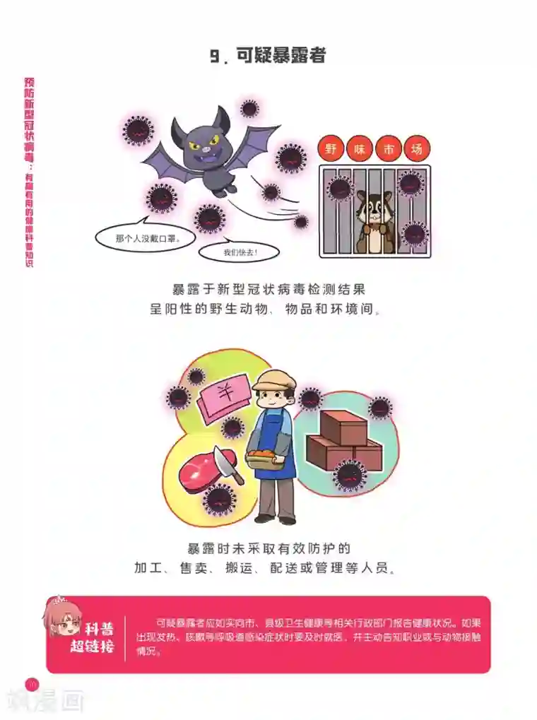 预防新型冠状病毒:有趣有用的健康科普知识病毒常识篇