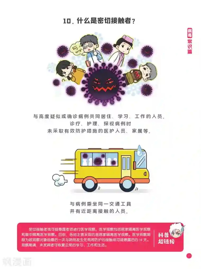 预防新型冠状病毒:有趣有用的健康科普知识病毒常识篇