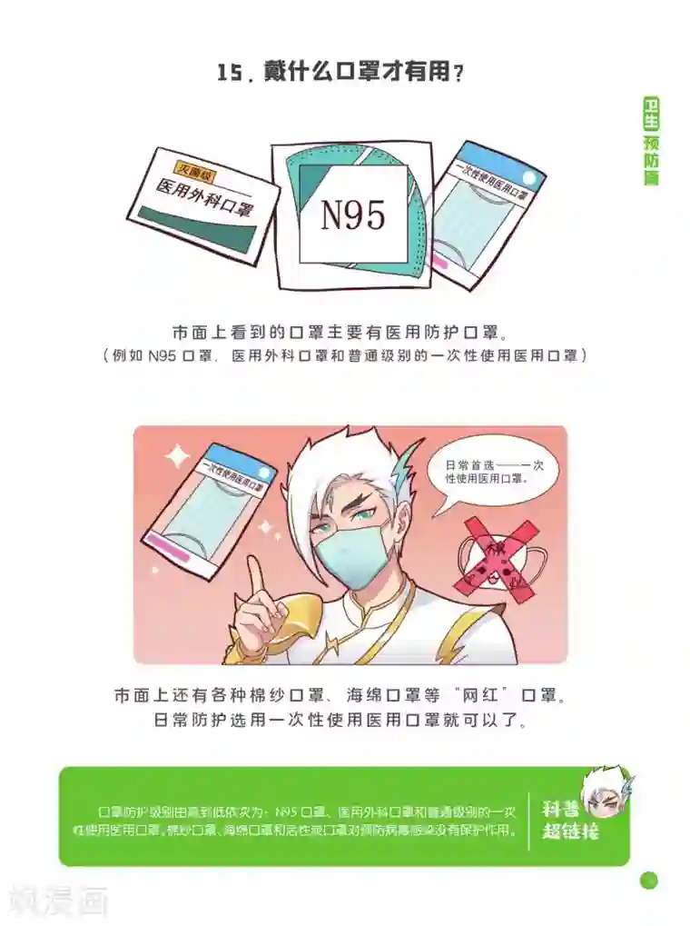 预防新型冠状病毒:有趣有用的健康科普知识卫生预防篇
