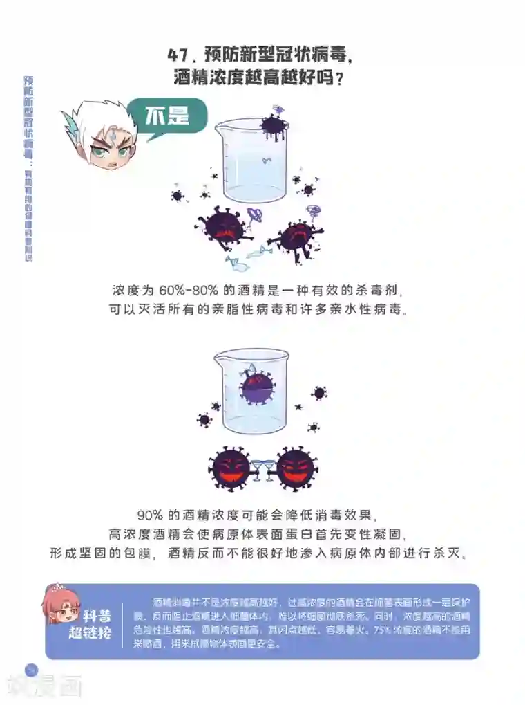 预防新型冠状病毒:有趣有用的健康科普知识认识误区篇