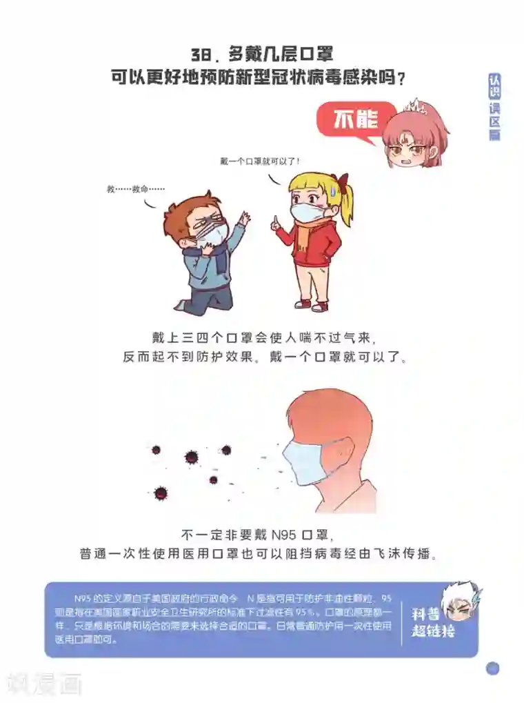 预防新型冠状病毒:有趣有用的健康科普知识认识误区篇