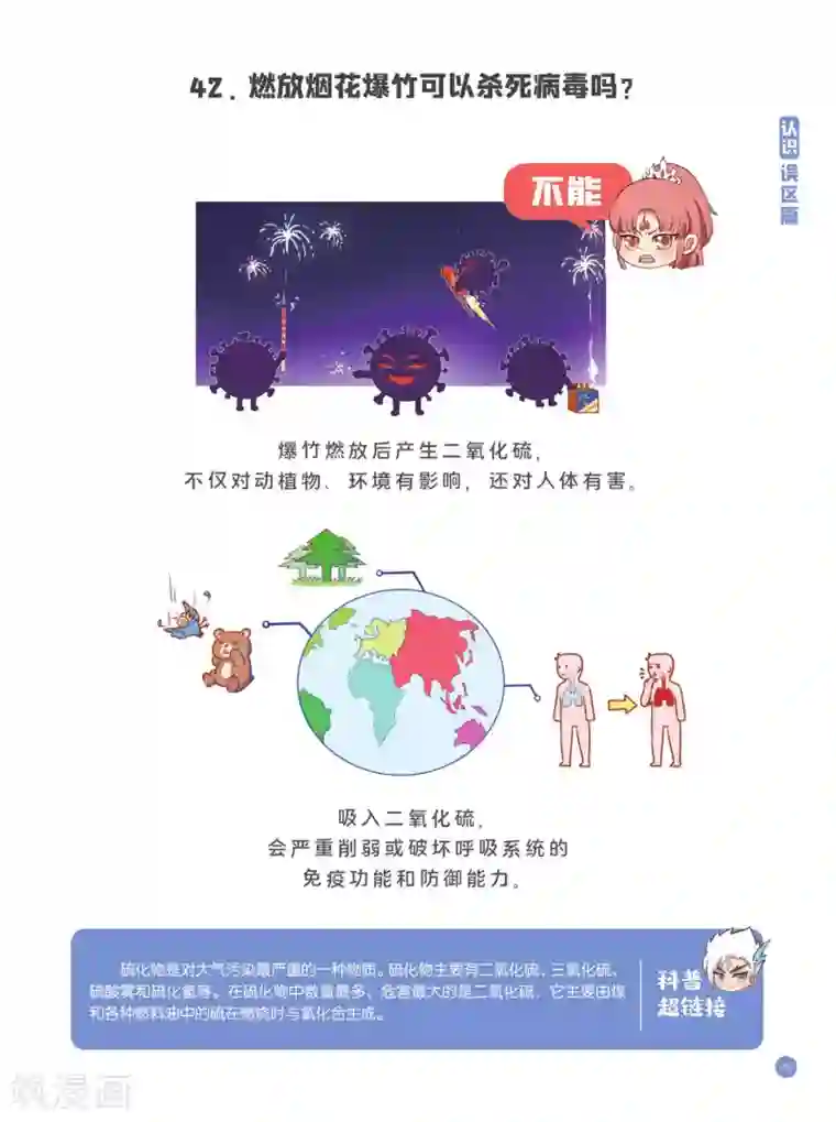 预防新型冠状病毒:有趣有用的健康科普知识认识误区篇