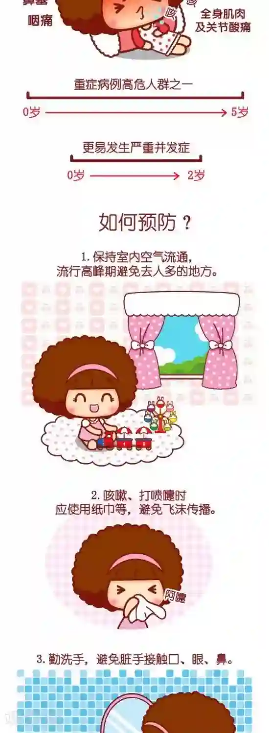 摩丝摩丝第90话 流行性感冒