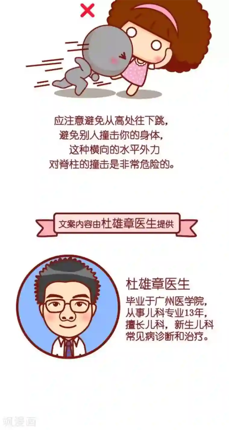 摩丝摩丝第122话 脊柱侧弯的治疗与预防