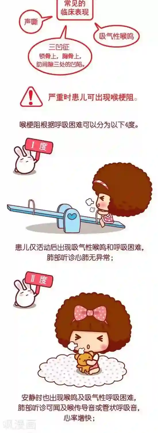 摩丝摩丝第136话 急性感染性喉炎