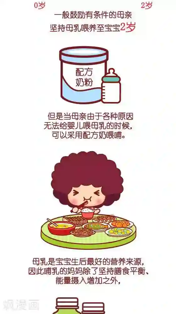 动漫男生被束缚的照片第261话 母乳喂养知多少1