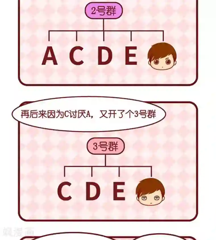 摩丝摩丝第481话 塑料