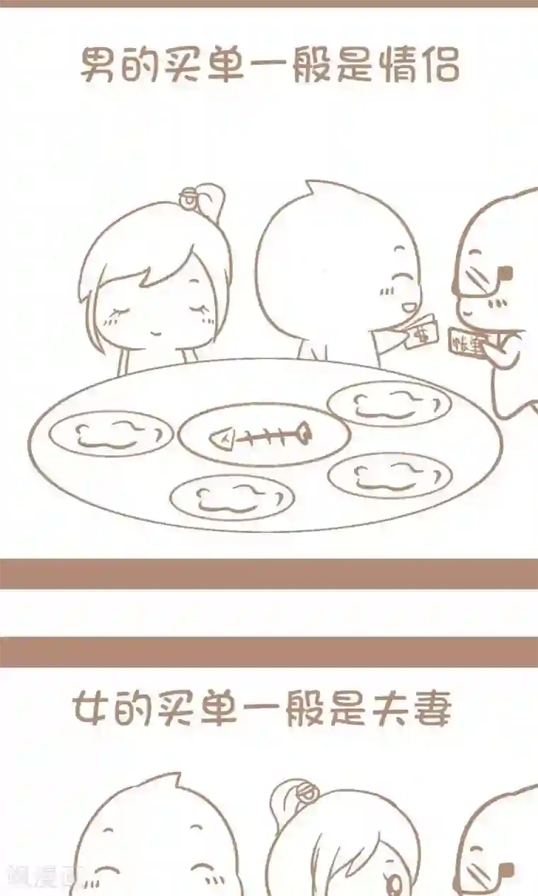 感觉自己蠢蠢哒第47话 谁买单