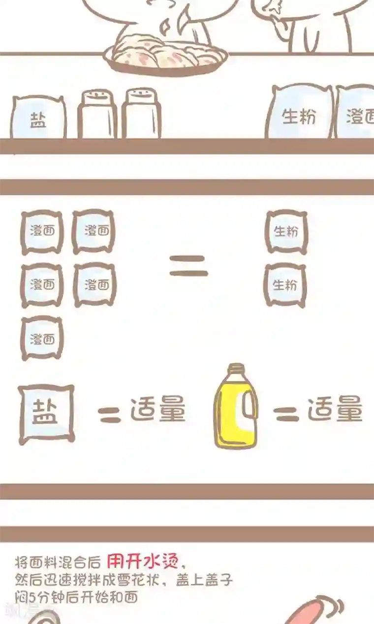 感觉自己蠢蠢哒第48话 水晶虾饺