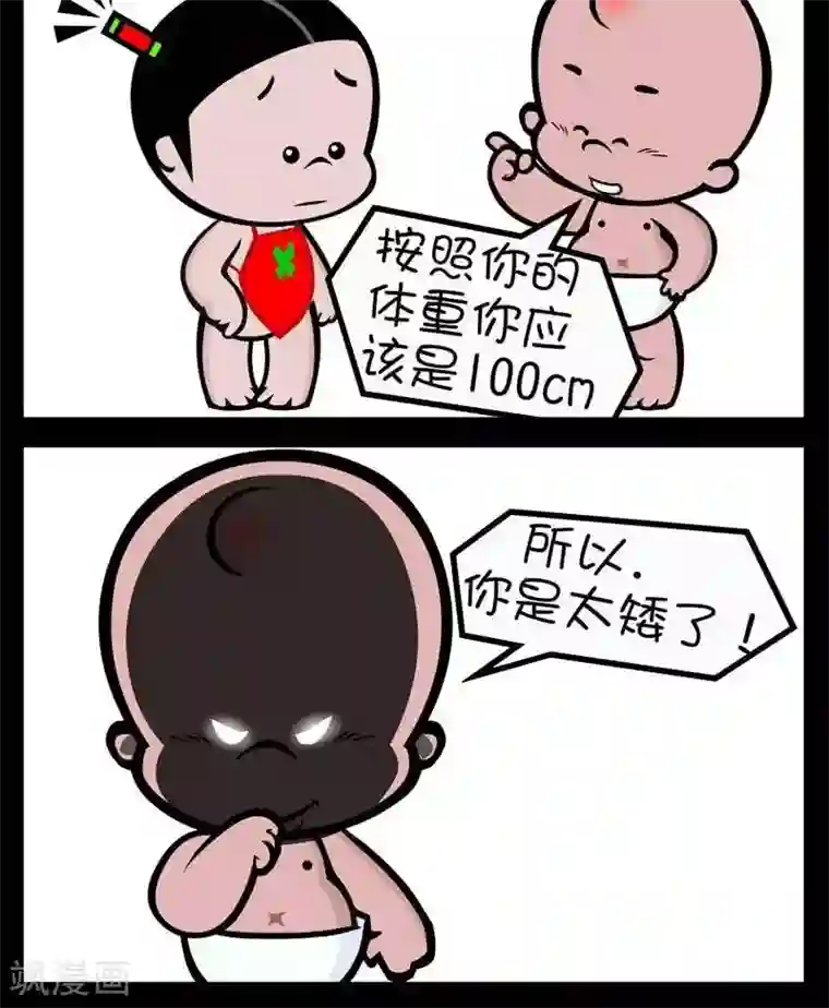 小破孩傻笑第298话 你不胖
