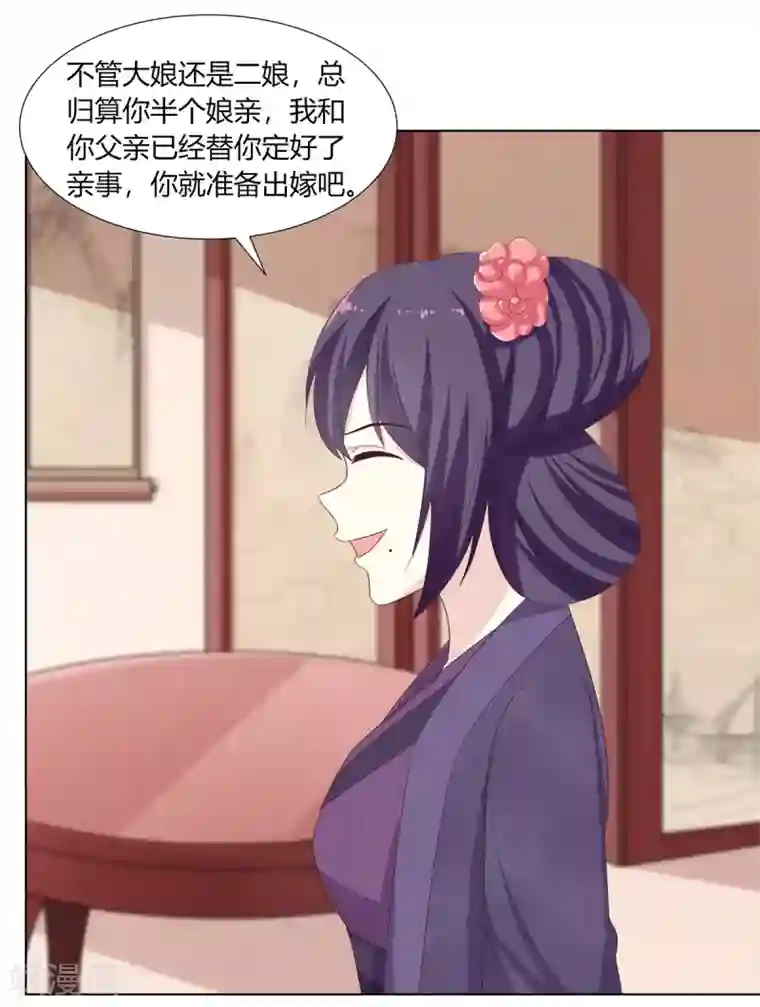 嫡女诸侯第14话 父母逼婚被打脸