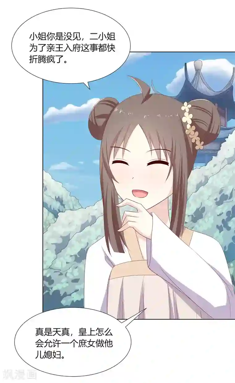 嫡女诸侯第15话 亲王入府是故人