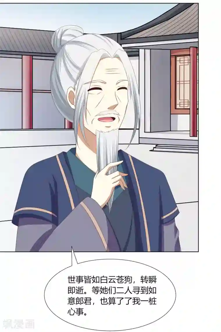 嫡女诸侯第15话 亲王入府是故人