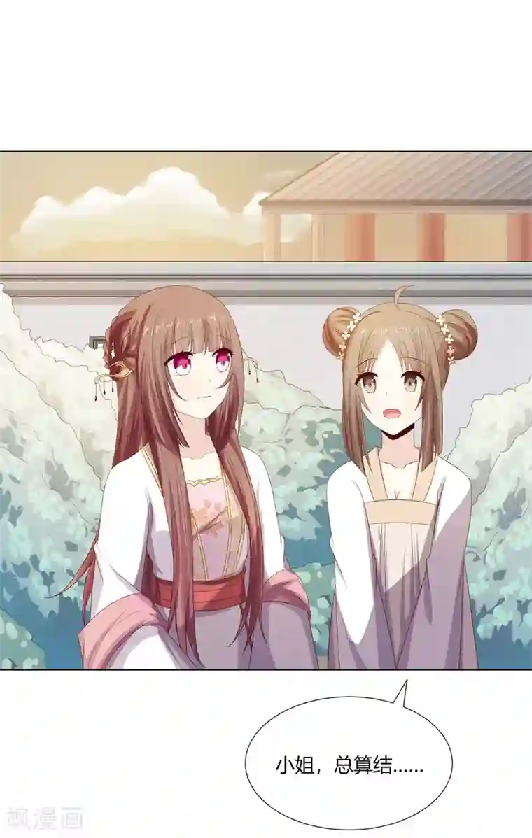 嫡女诸侯第28话 柳氏起疑心