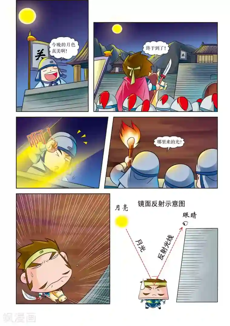 虹猫蓝兔历史探秘之寻驹记第8话 关羽拒曹