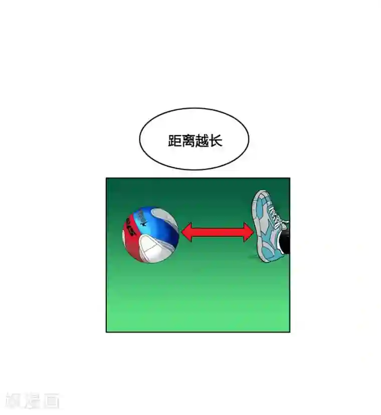 神之网式足球第7话