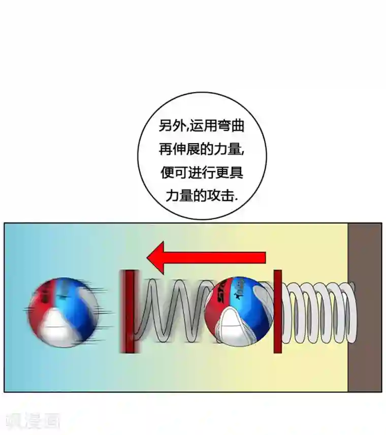 神之网式足球第8话