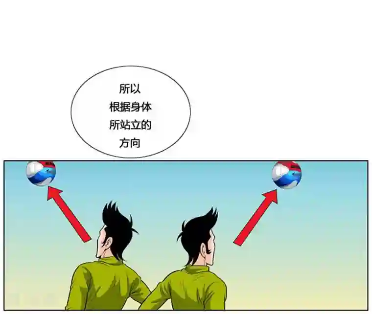 神之网式足球第12话