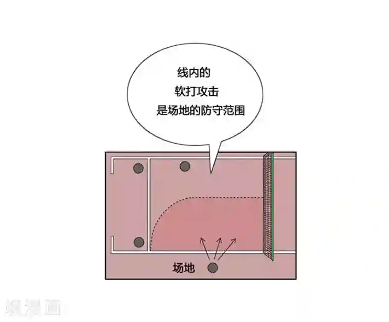 神之网式足球第13话