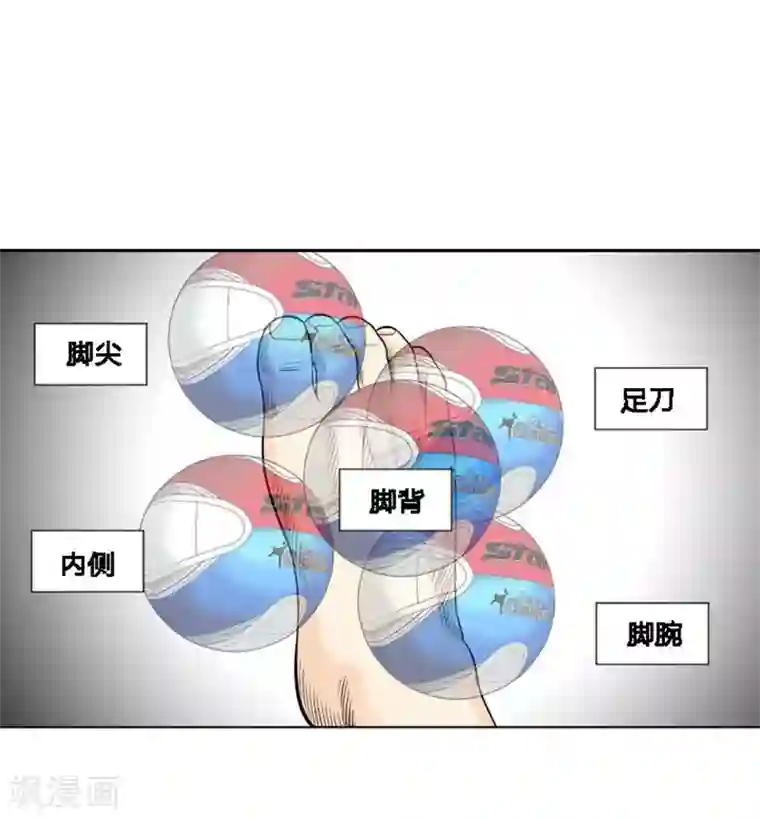 神之网式足球第14话