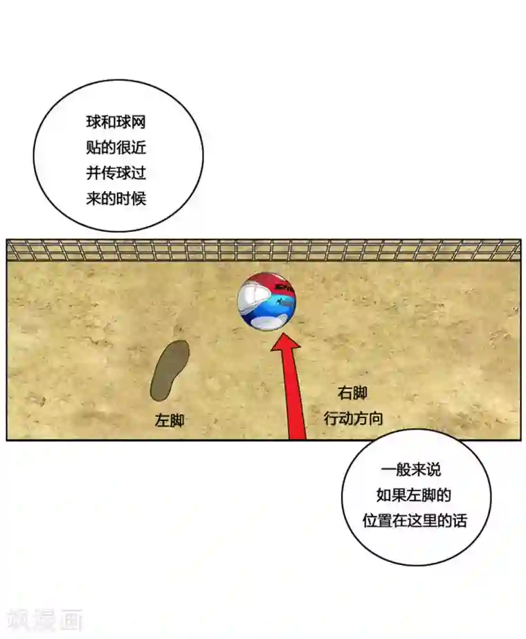 神之网式足球第18话