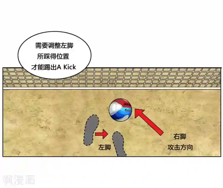 神之网式足球第18话