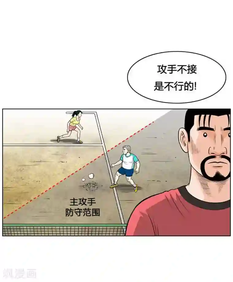 神之网式足球第22话