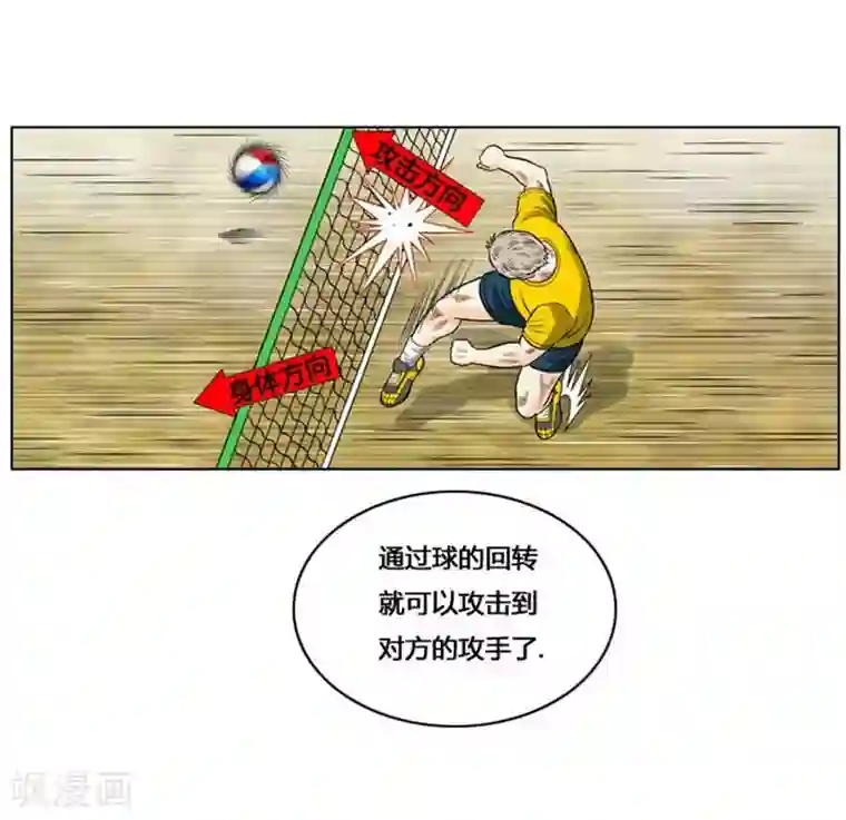 神之网式足球第28话