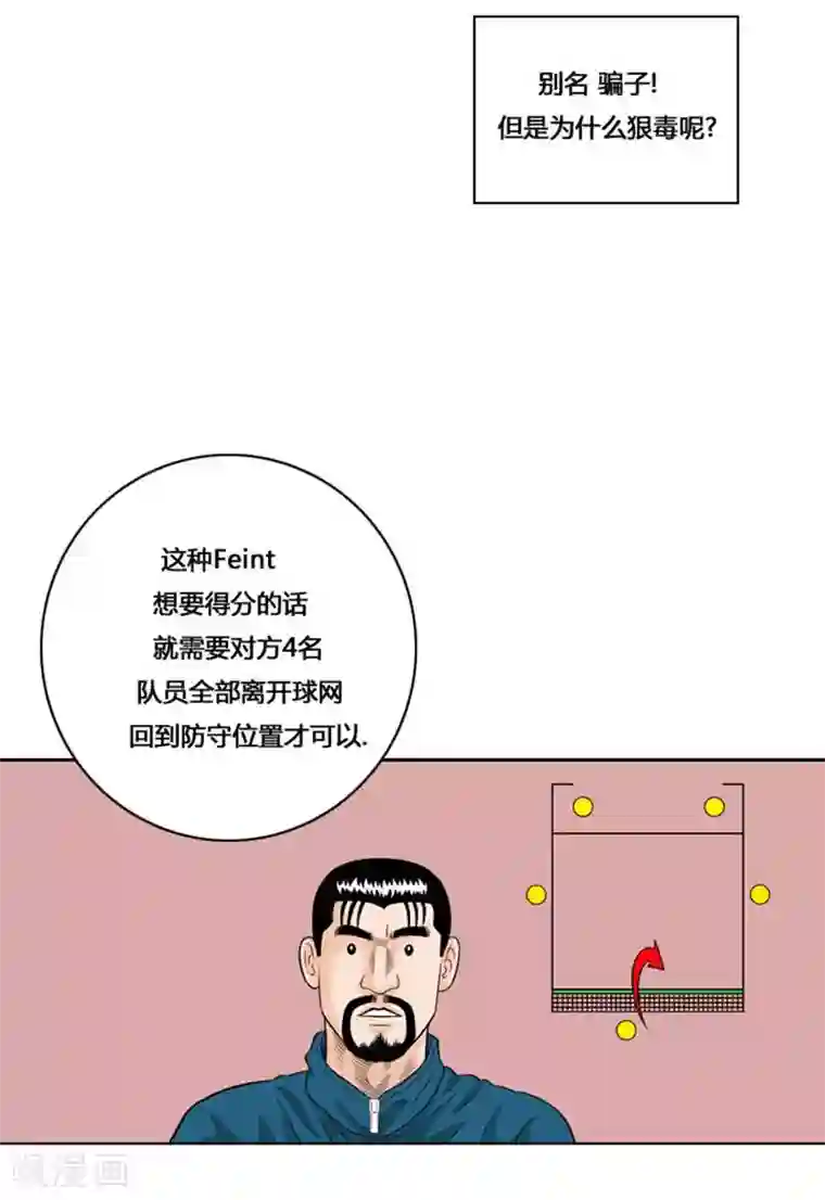 神之网式足球第31话