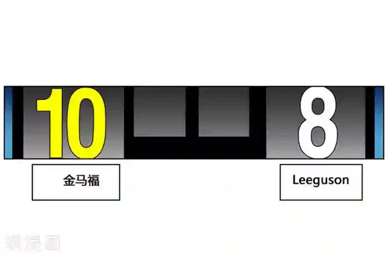 神之网式足球第38话