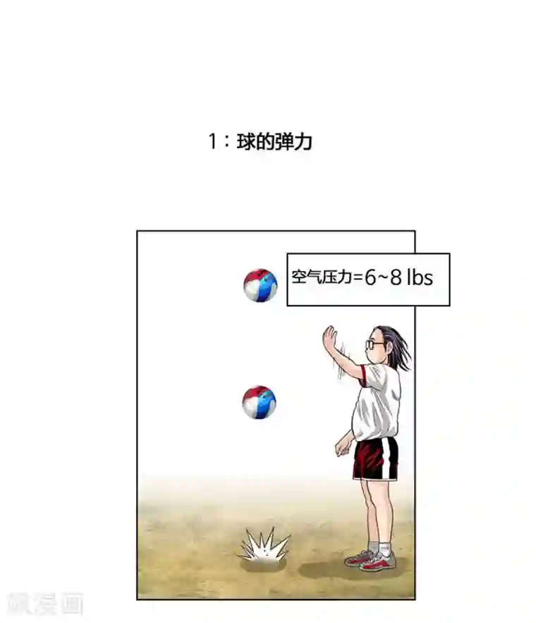 神之网式足球第41话