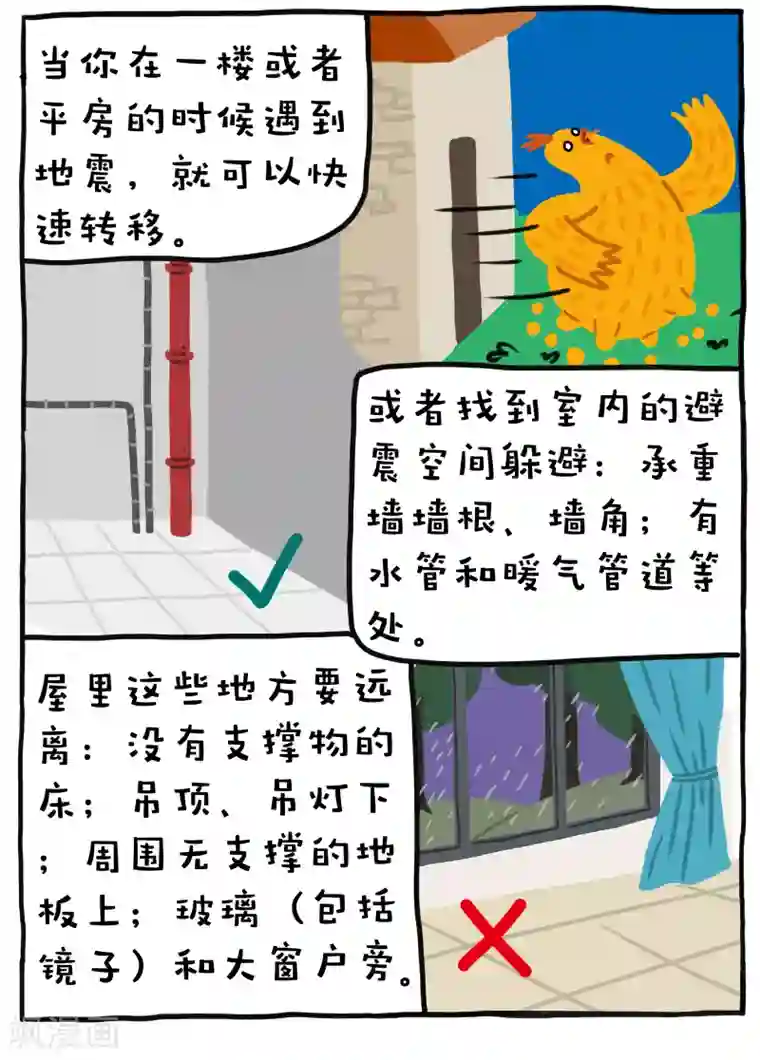 编吉一家说科普第7话