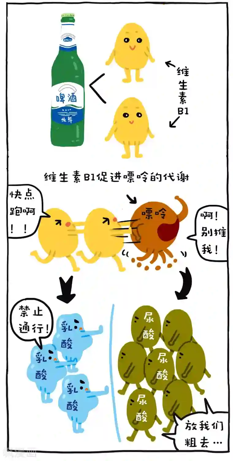 编吉一家说科普第11话
