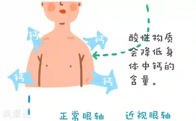 编吉一家说科普第13话