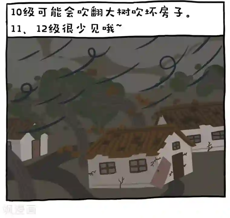 编吉一家说科普第15话