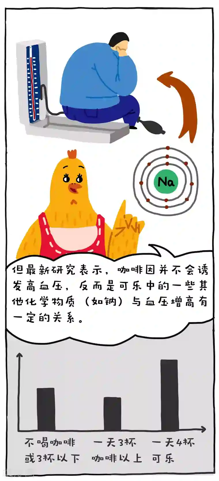 编吉一家说科普第20话