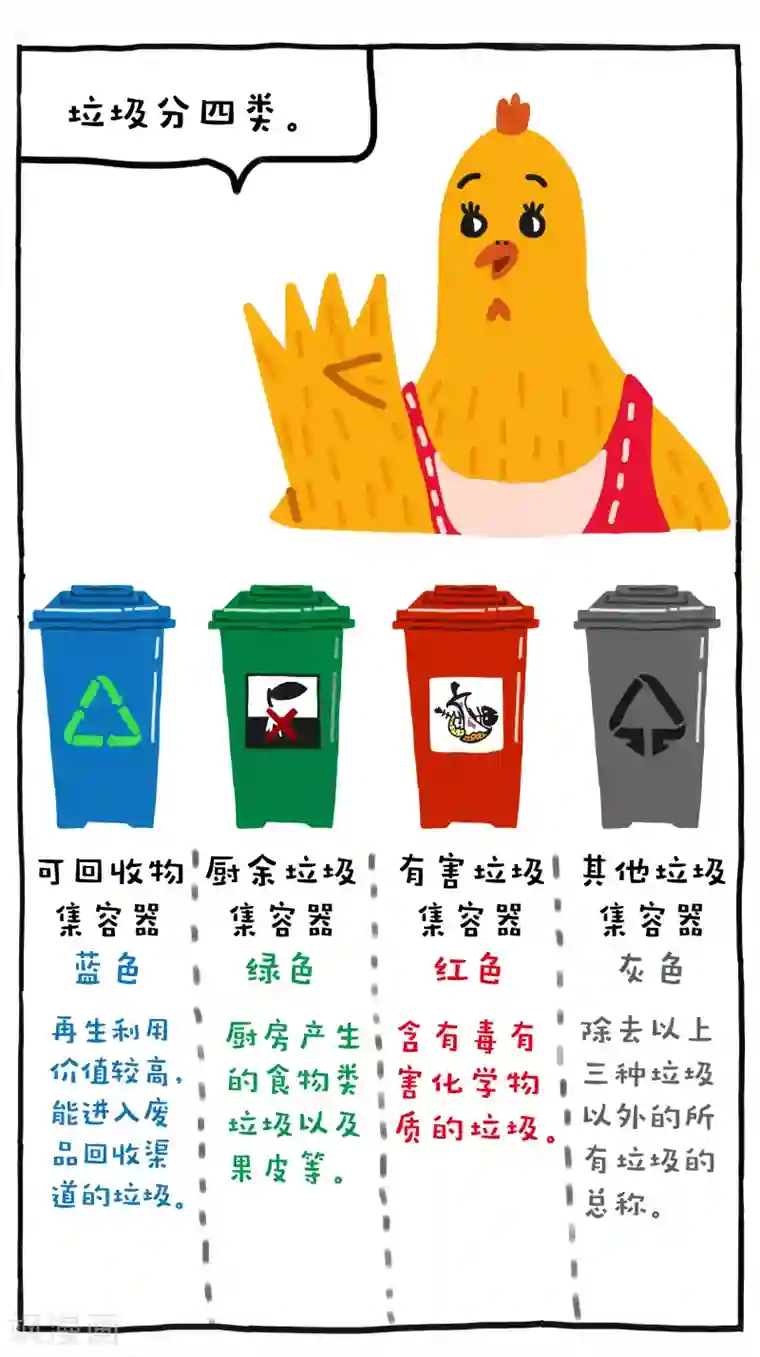 编吉一家说科普第26话