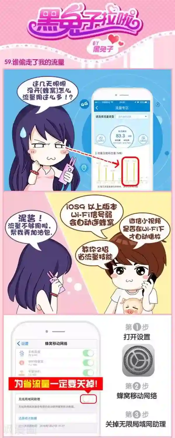 黑兔子拉啦第59话 谁偷了我的流量
