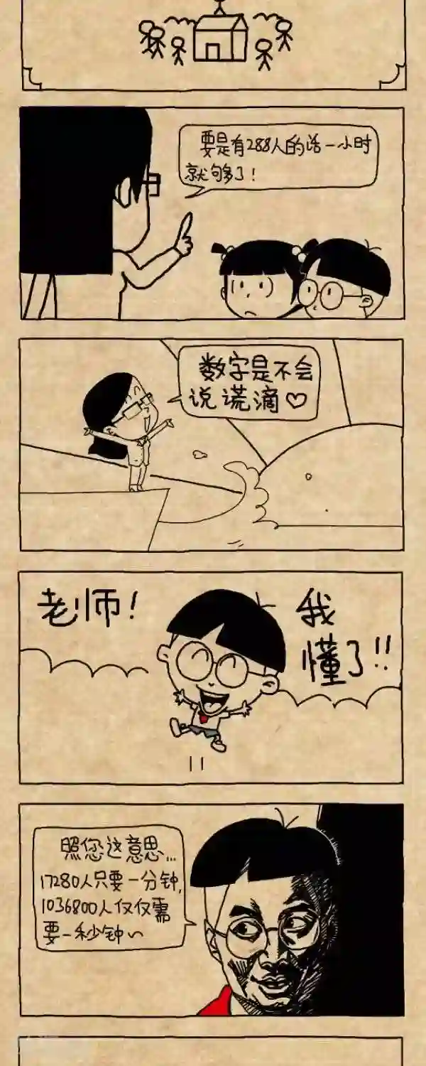 小明漫画第232话 神奇的数学