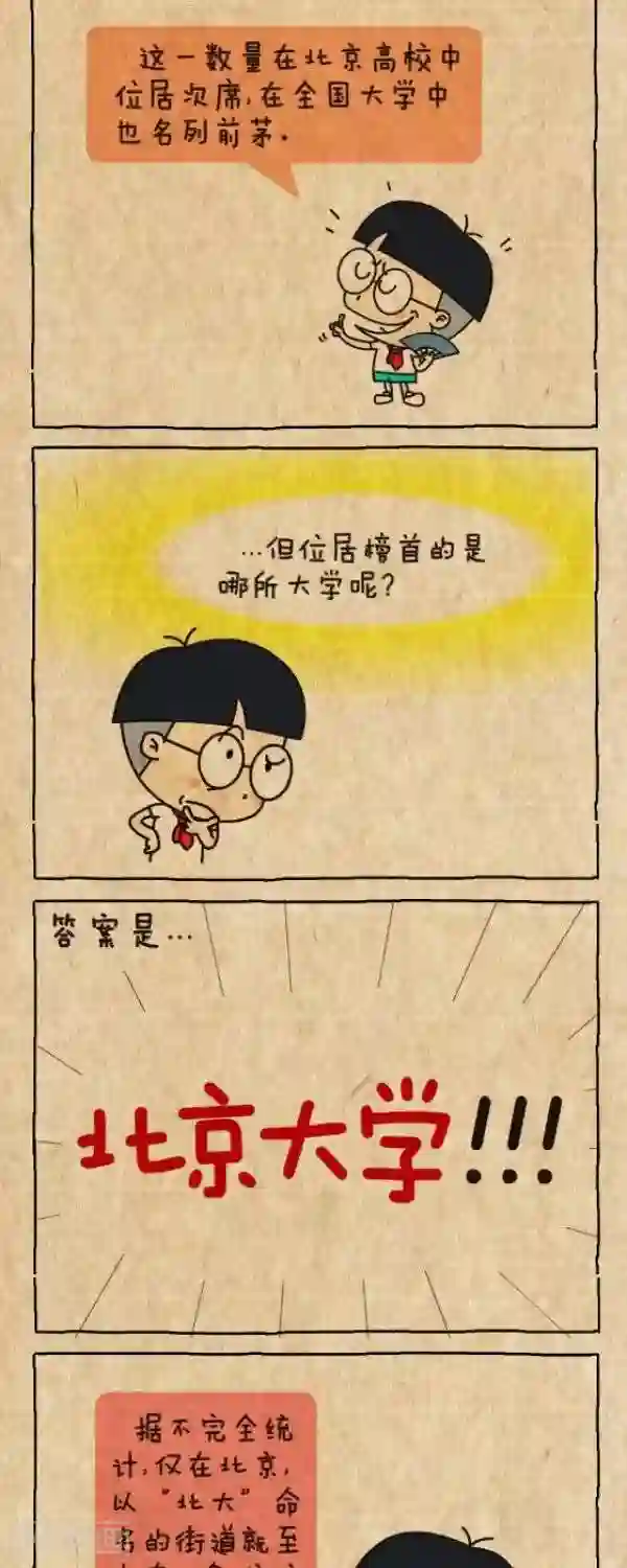 小明漫画第270话 最高学府之争
