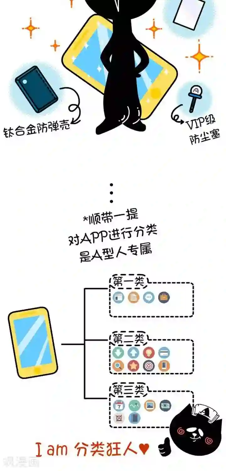 NIU猫之血型NIU第1话 血型-智能机来袭