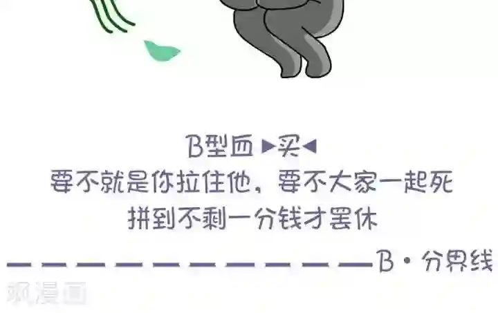 NIU猫之血型NIU第3话 血型-双十一网购节下